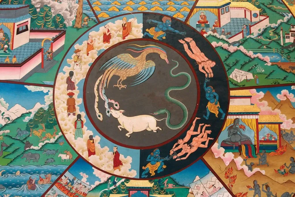 peinture bouddhiste traditionnelle avec un mandala central représentant un oiseau, un serpent et un rongeur entourés de scènes de vie quotidienne et de bâtiments architecturaux